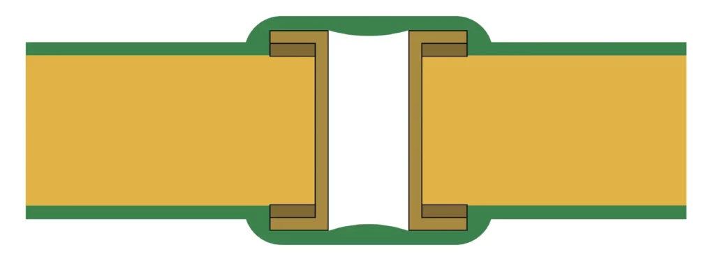 Cirtech Electronics Via Tenting - Plugging and Filling