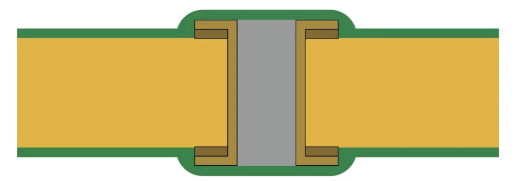 Cirtech Electronics Via Tenting - Plugging and Filling