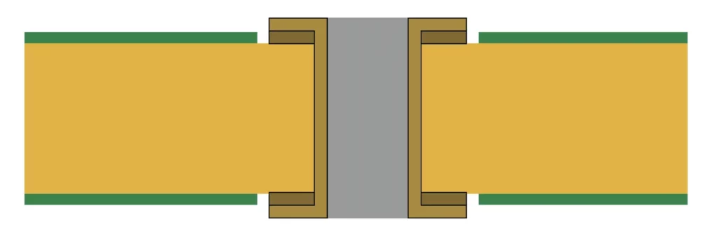 Cirtech Electronics Via Tenting - Plugging and Filling