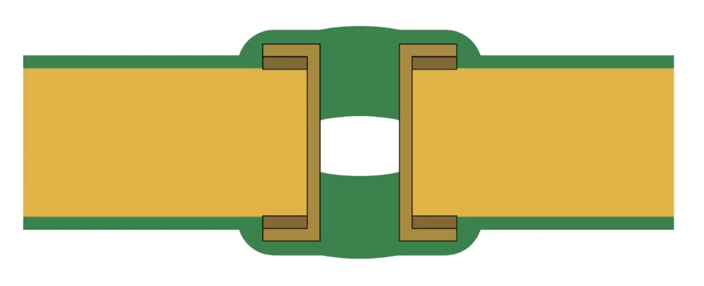Cirtech Electronics Via Tenting - Plugging and Filling